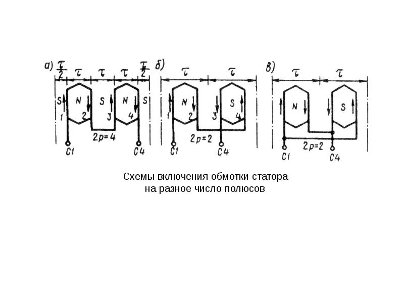Число пар полюсов. Полюса обмотки статора. Схема соединения обмоток ротора электродвигателя. Число пар полюсов обмотки. Электродвигатель 4 обмотки статора.