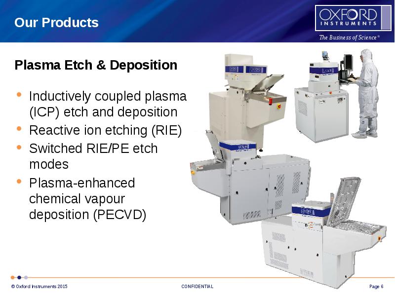 Inductively coupled. ICP Plasma. Reactive ion Etching. Inductively coupled Plasma. PECVD.