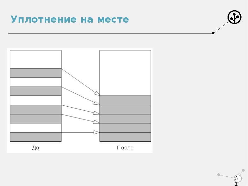 Стандарты c. Многопоточное программирование c++. Многопоточный обозначение. Многопоточного окружения в Spring. Многопоточные обои многопоточные обои многопоточные на телефон.