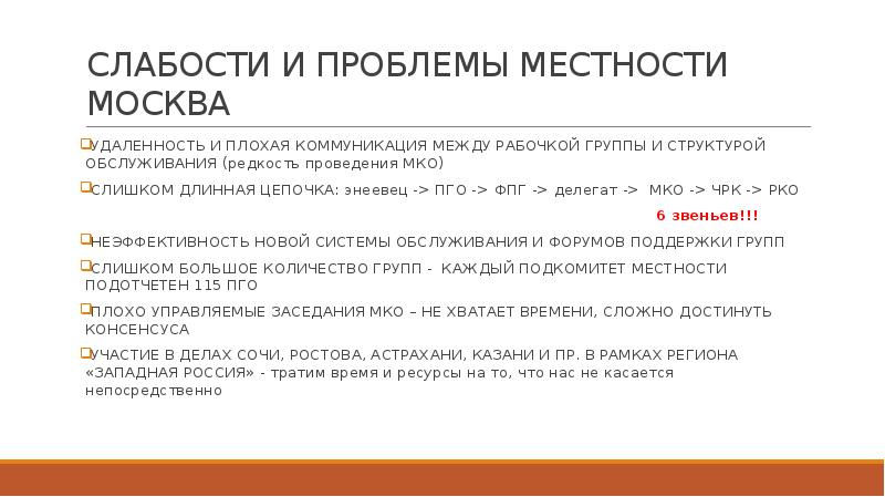 Проблемы местности