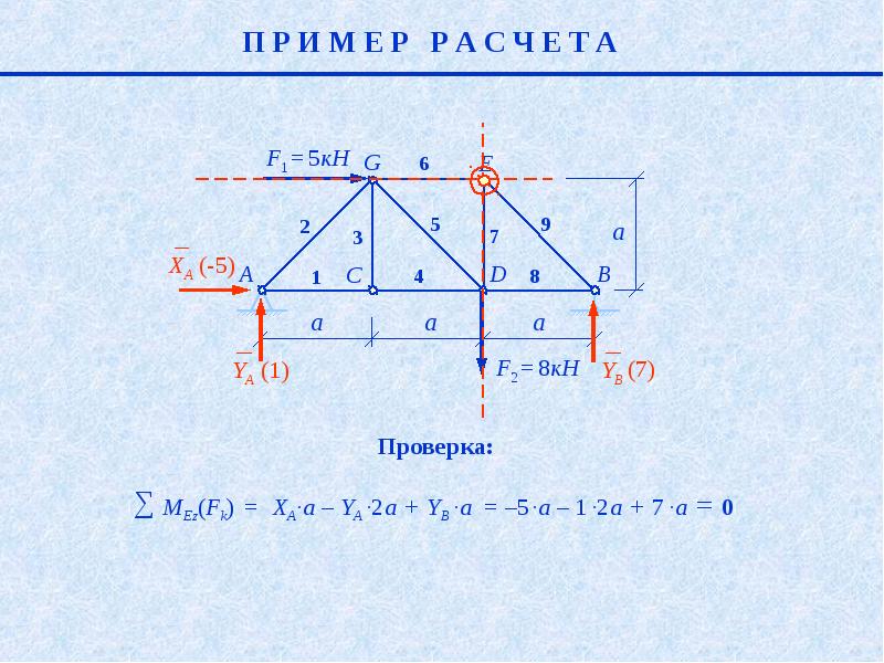 Полный расчет