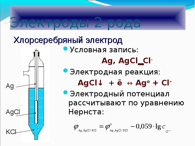 Хлорсеребряный электрод схема