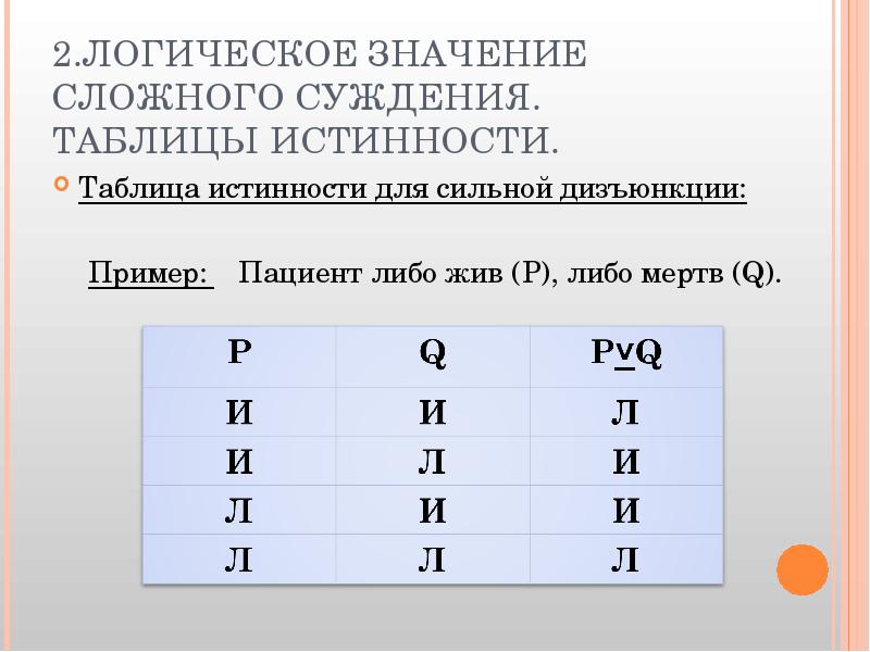 Логическое значение c