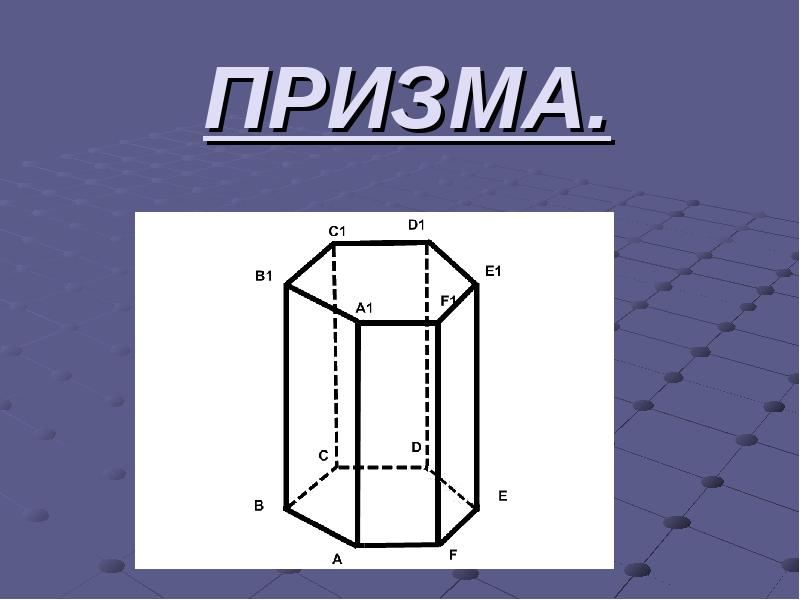 Презентации про призму