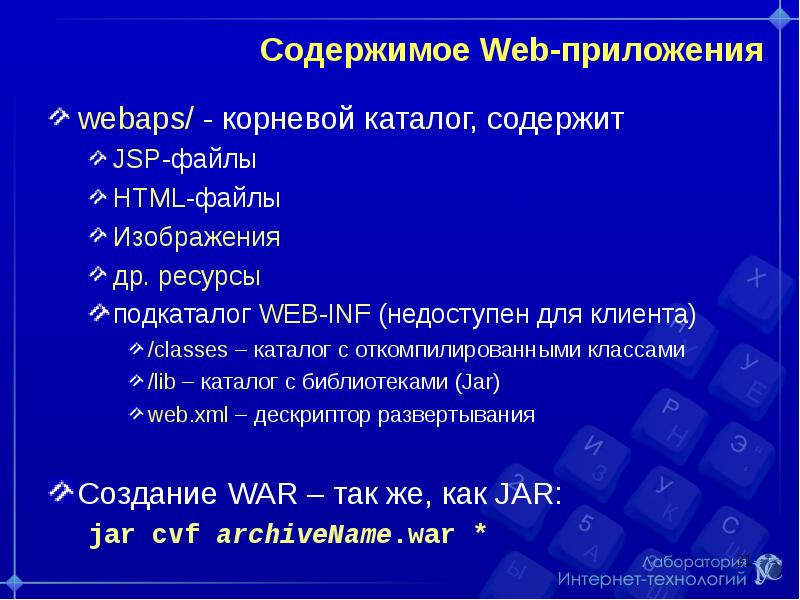 Программирование клиентов. Содержание каталога. Структура программы на java.