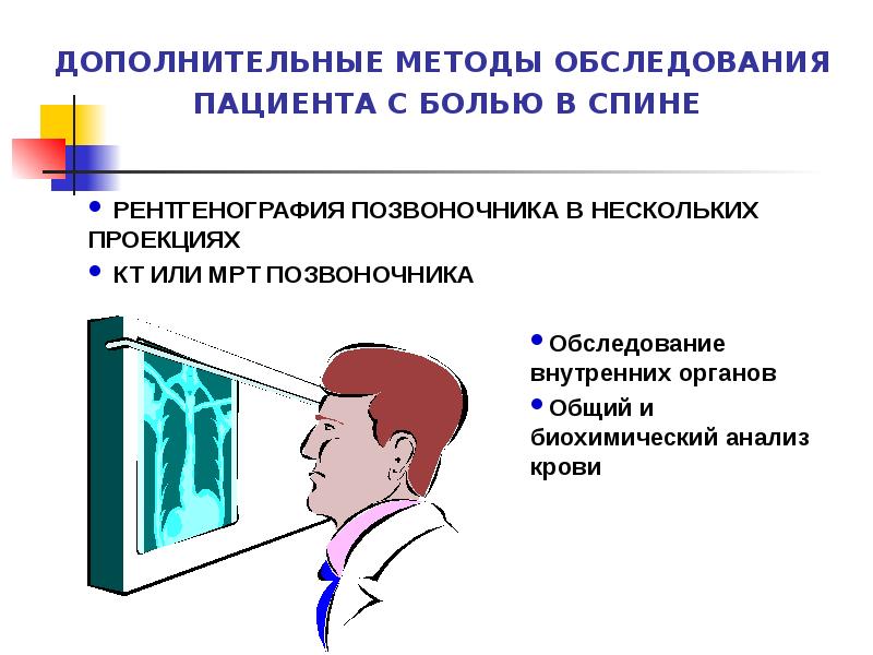 Боль в спине презентация