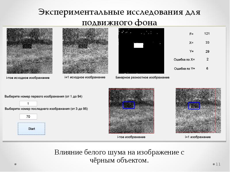 Виды шумов на изображении