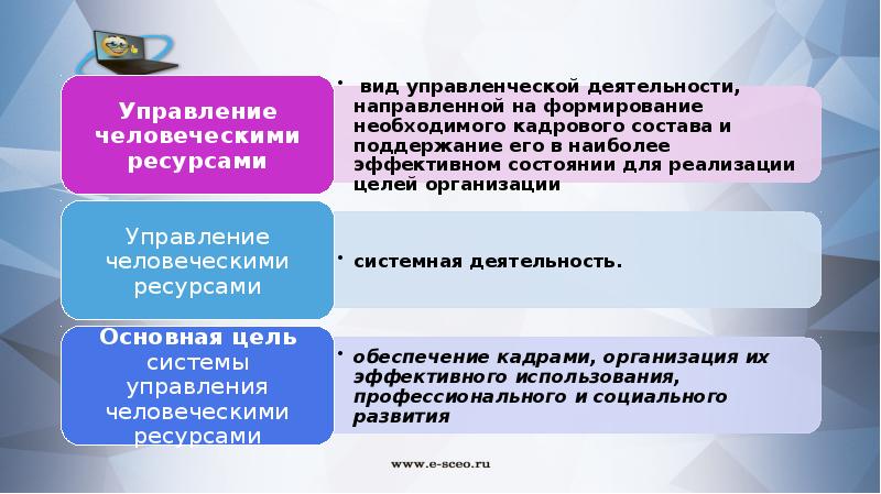 Кадровый менеджмент презентация