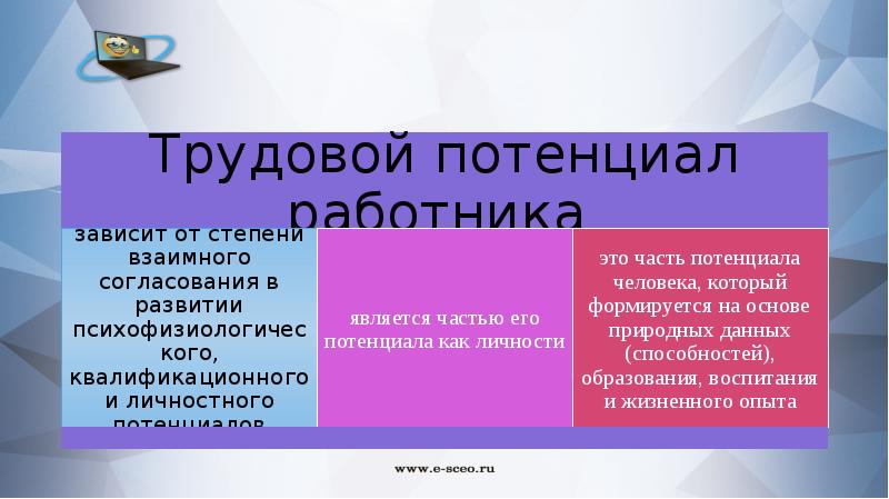 Основы кадрового. 83. Основы кадрового менеджмента.