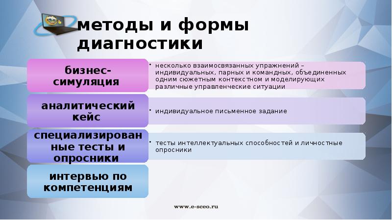 Кадровый менеджмент презентация