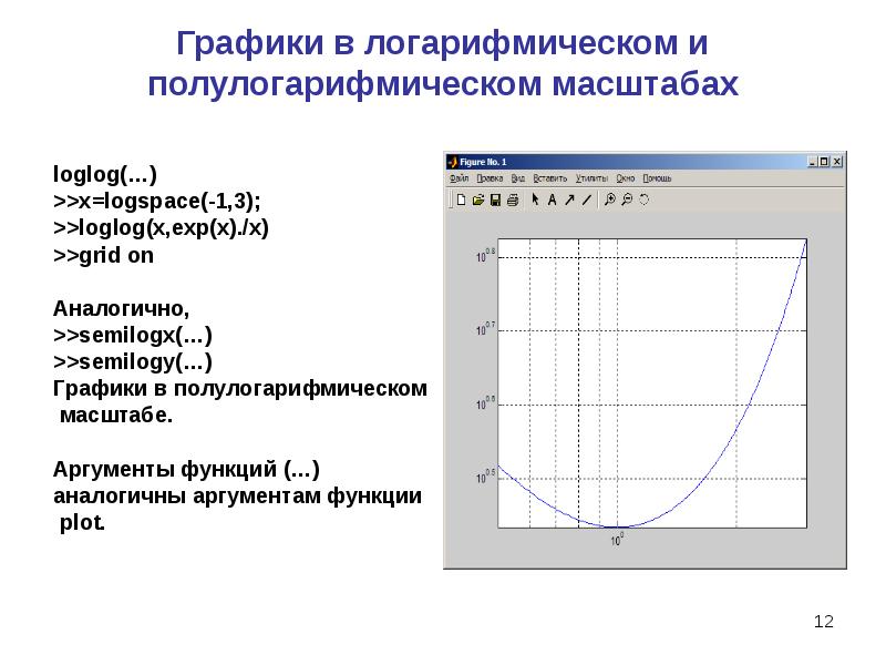 Столбцовые диаграммы матлаб