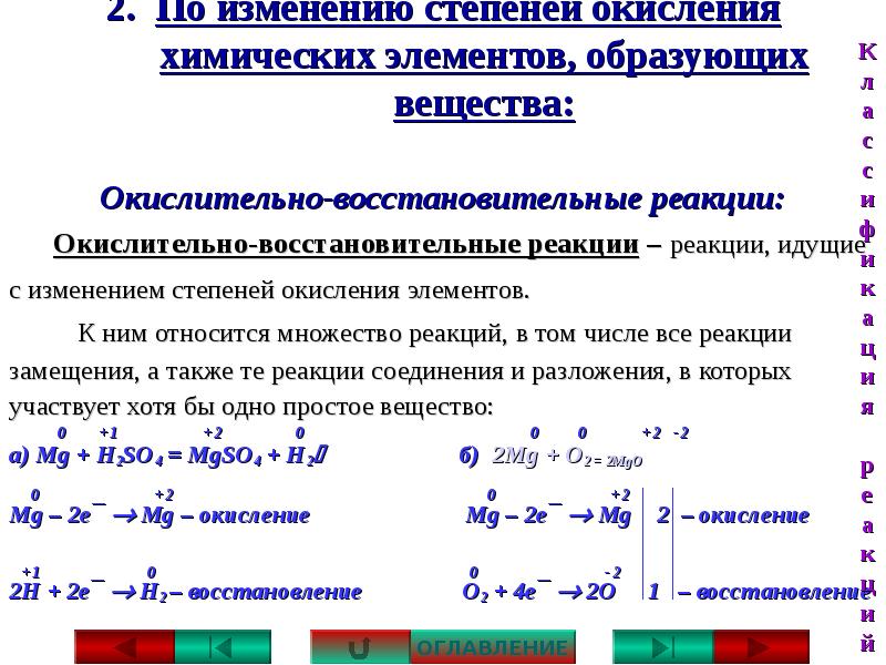 Таблица окисления химических