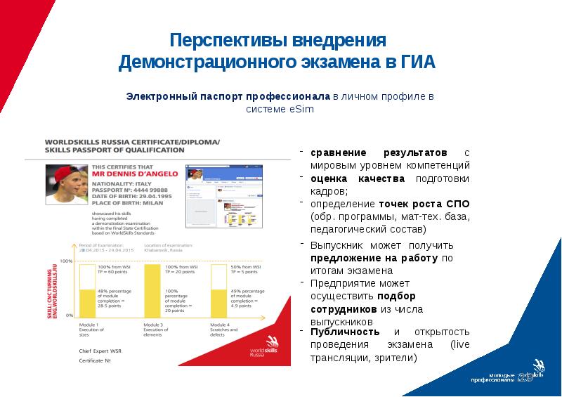 Презентация демонстрационный экзамен