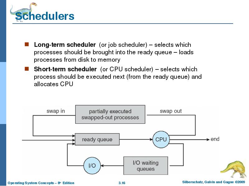 Schedulers Long-term scheduler (or job scheduler) – selects which processes should
