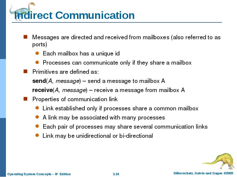 Indirect Communication Messages are directed and received from mailboxes (also referred