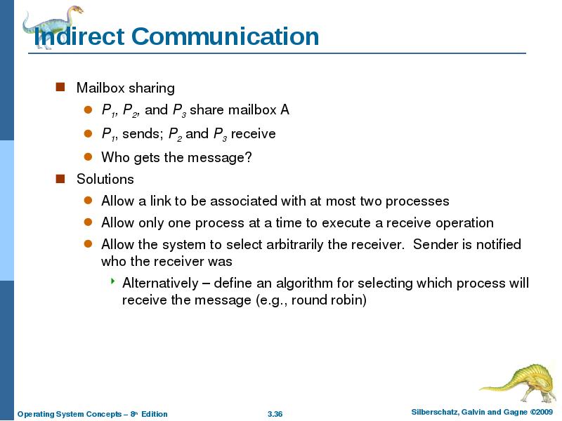 Indirect Communication Mailbox sharing P1, P2, and P3 share mailbox A