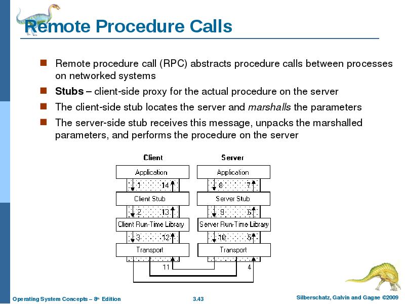 Remote Procedure Calls Remote procedure call (RPC) abstracts procedure calls between