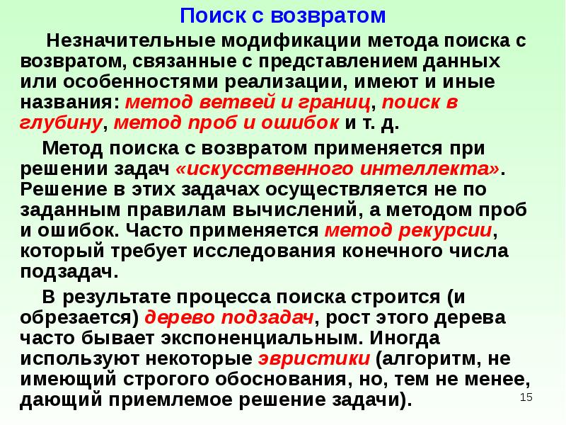 Метод имен. Методы модификации. Метод поиска с возвратом. Методы разработки алгоритмов поиск с возвратом. Поиск с возвратом алгоритм.