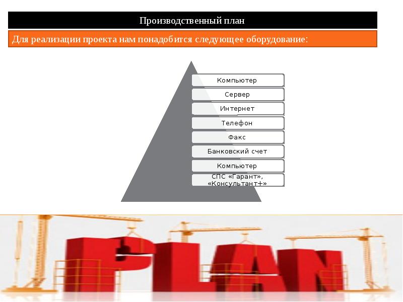 Бизнес проект интернет магазина