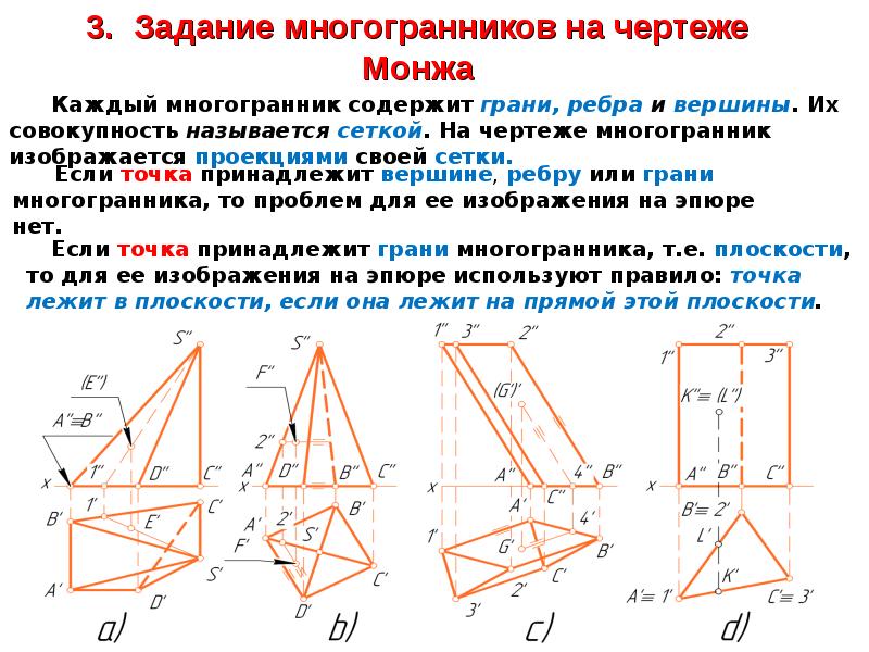 Сформулируйте основные принципы построения чертежа предложенные г монжем