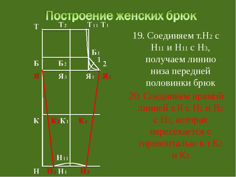 Построение чертежа женского комбинезона