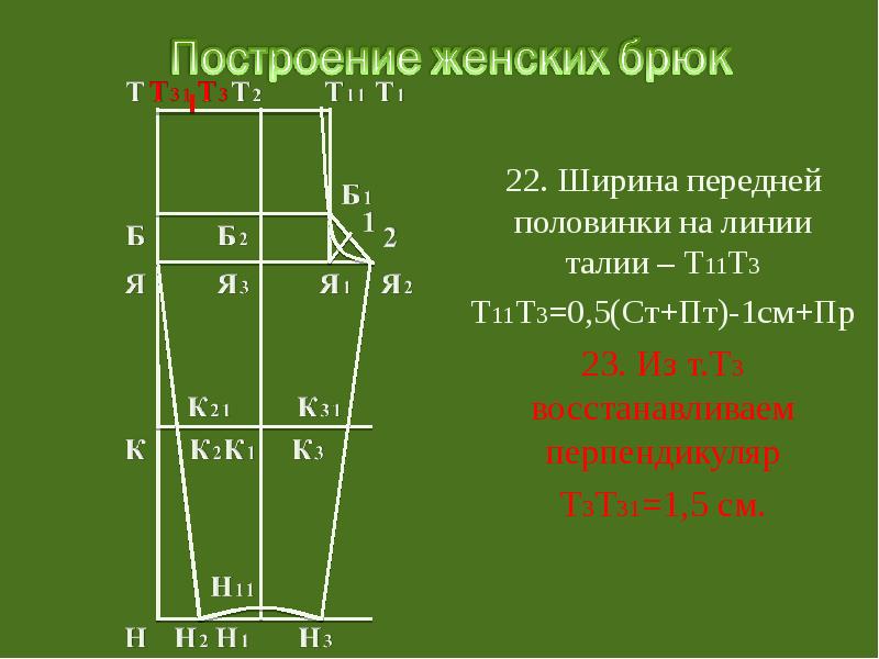 Чертеж основы брюк