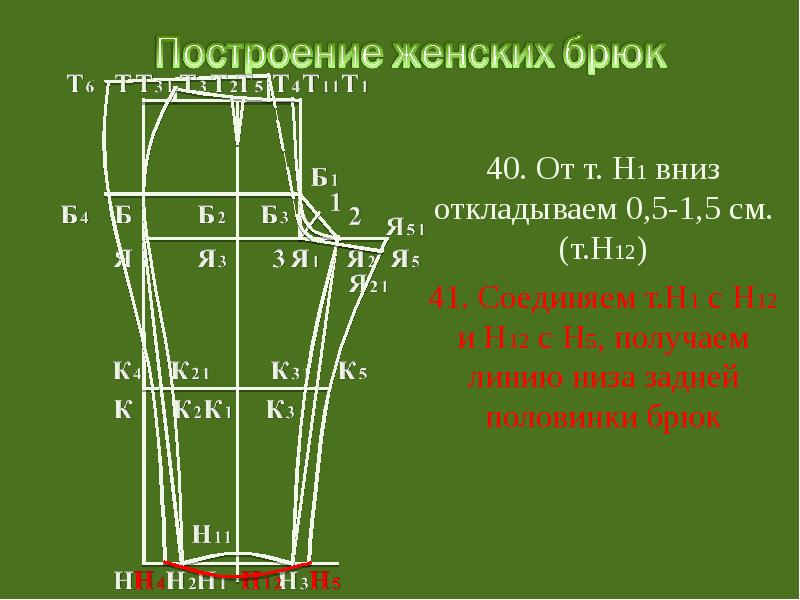 Вытачки на брюках