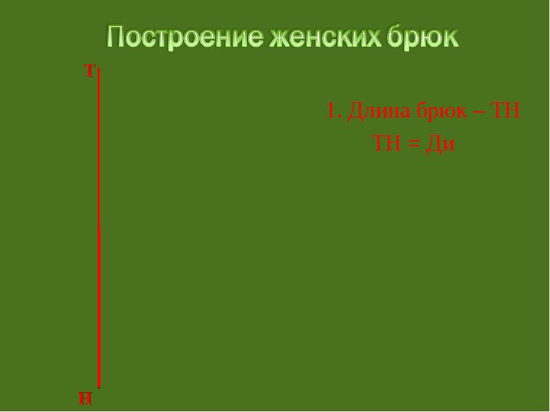 Презентация на тему брюки