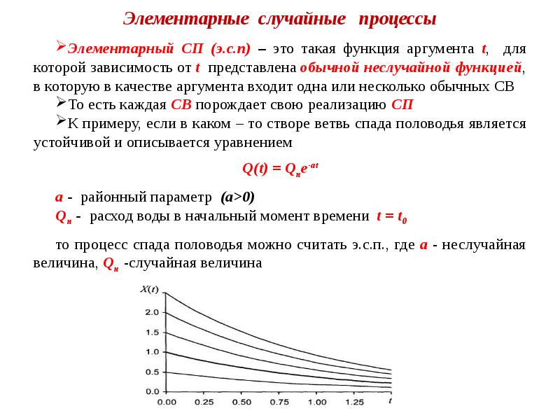 Случайные процессы моменты