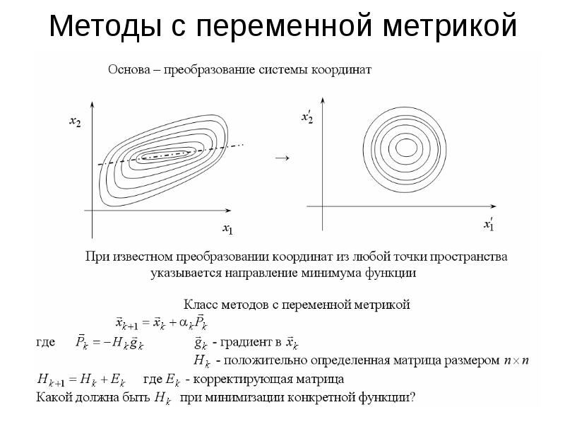 Градиентный метод c. Градиентный метод c
