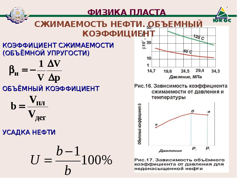 Абсолютный физик