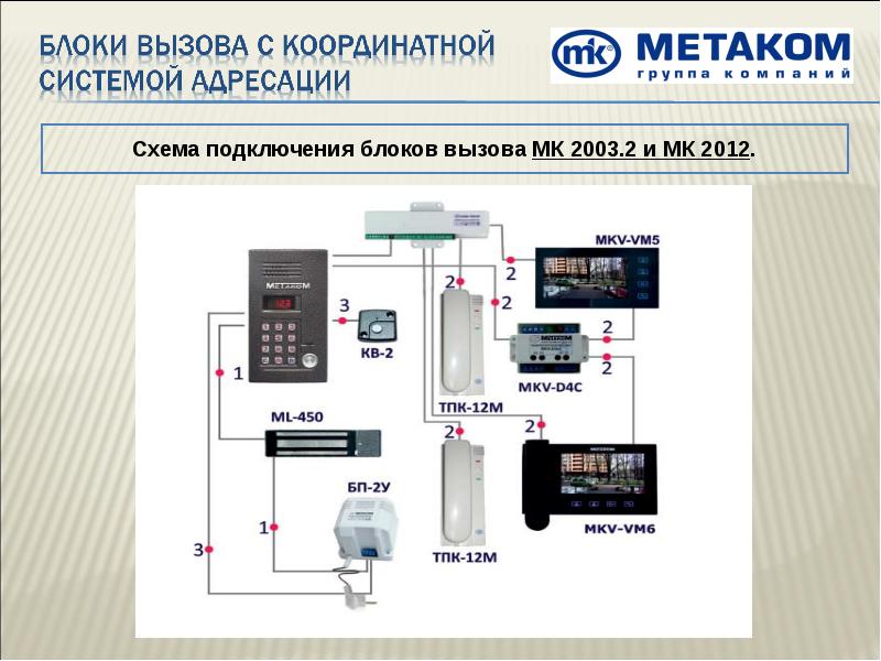 Блок питания видеодомофона схема