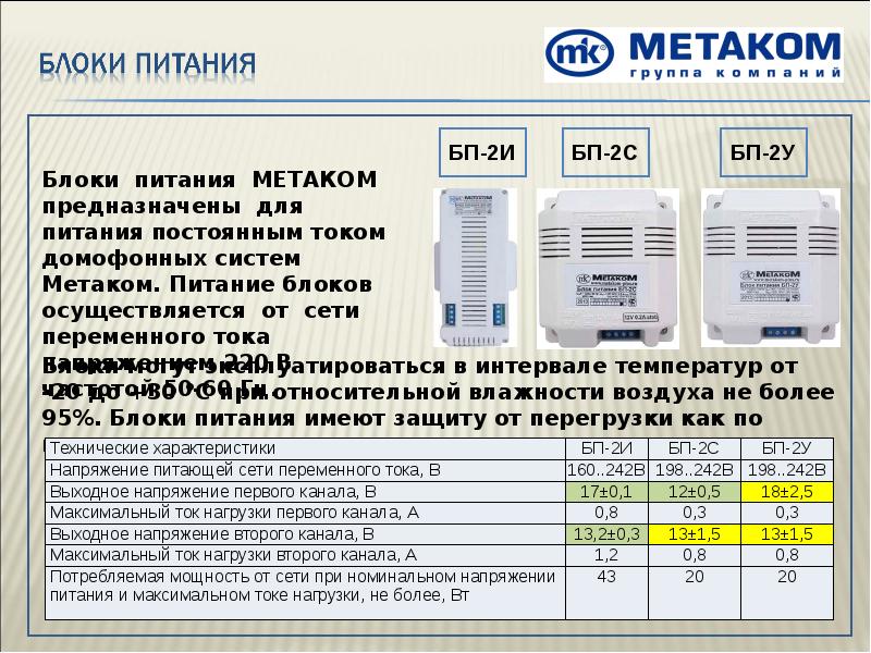 Метаком схема подключения кнопки