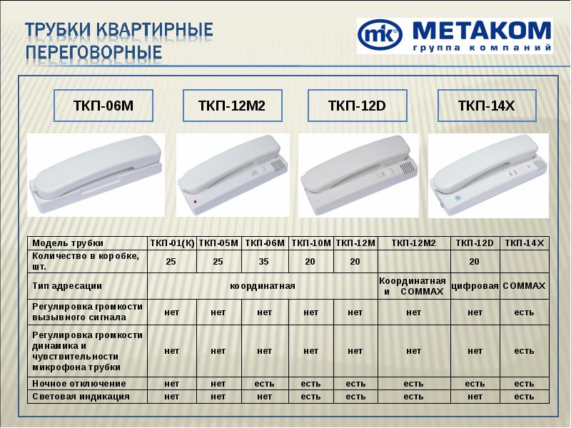 Трубка укп 7 схема подключения