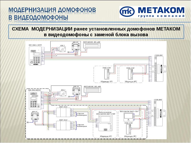 Метаком домофон схема подключения