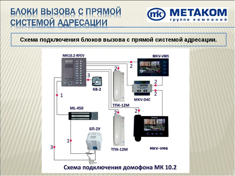 Кнопка метаком кв 2 схема подключения