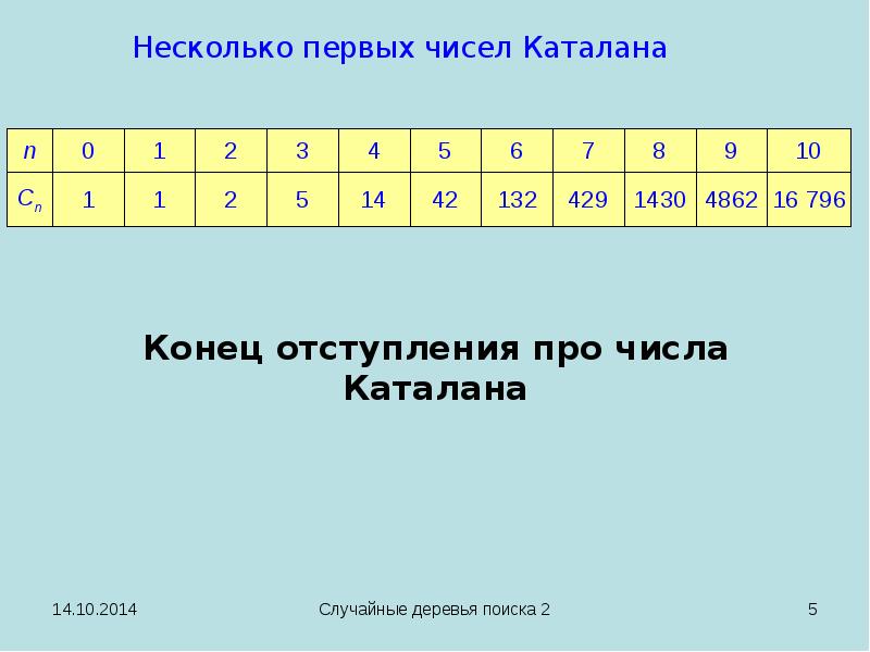 Вещества расположенные в последовательности. Вещества расположенные в последовательности