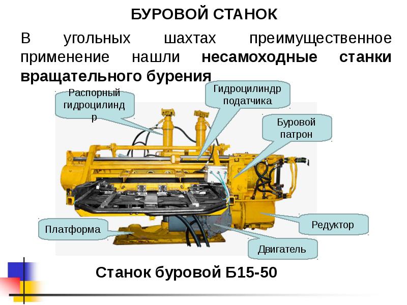 Презентация на тему бурильные машины