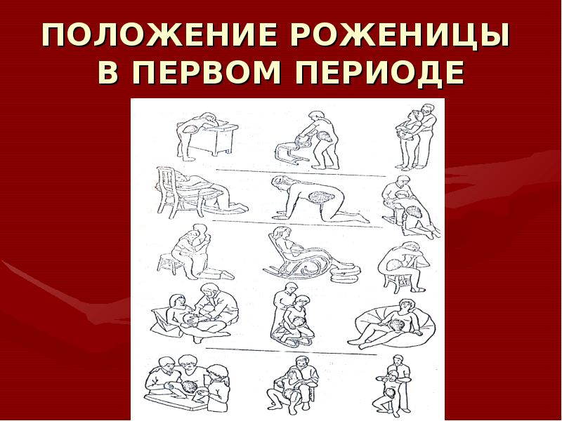 В первом периоде. Положение роженицы в первом периоде родов. Позиции в первом периоде родов. Положение роженицы в первом периоде физиологических родов. Положение роженицы в родах опираясь.