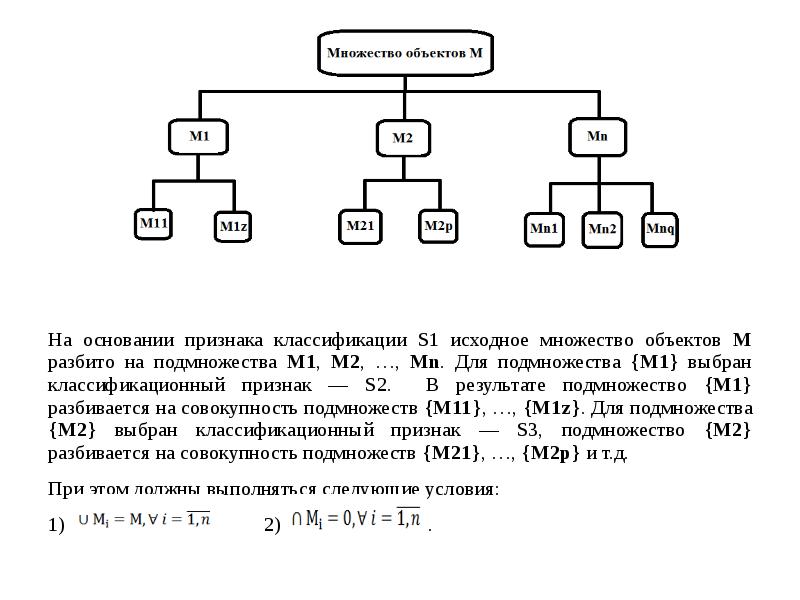 Классификация исходных данных