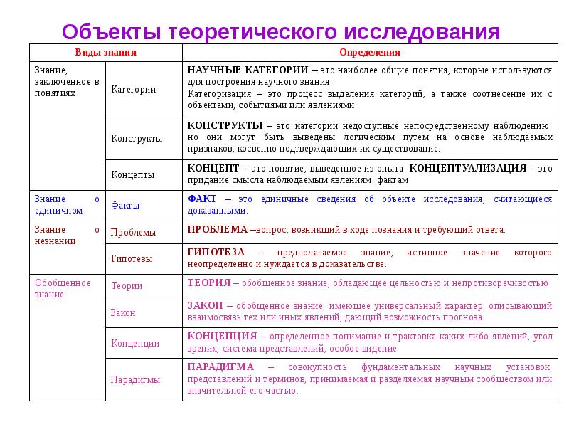 Teso исследование зачарователя