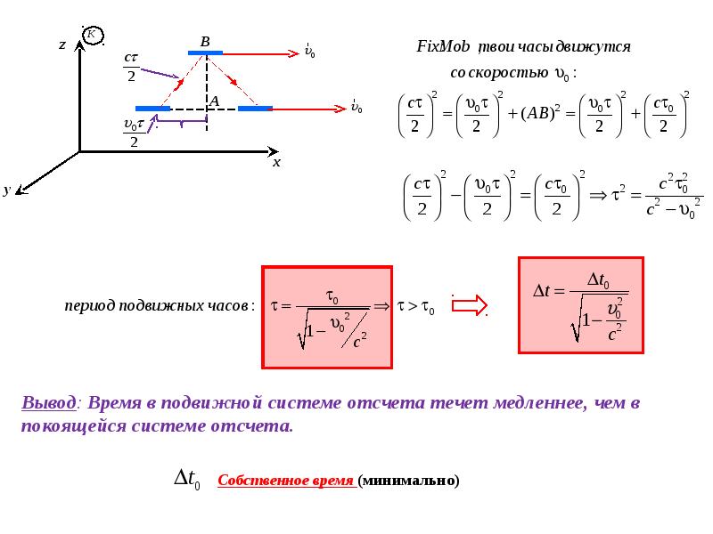 Неподвижная система отсчета. Подвижная система отсчета. Время в подвижной и неподвижной системах отсчета. Подвижная и неподвижная система отсчета. Скорость в подвижной системе отсчета.