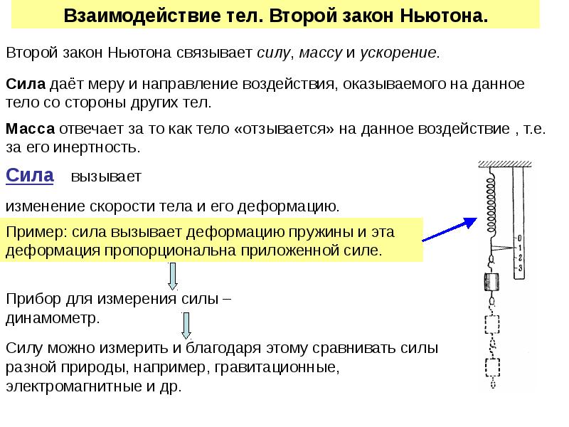 Взаимодействие тел сила масса. Взаимодействие тел сила второй закон Ньютона билет 2. Взаимодействие тел сила законы динамики Ньютона билет 2. Взаимодействие тел сила законы Ньютона билет 2.