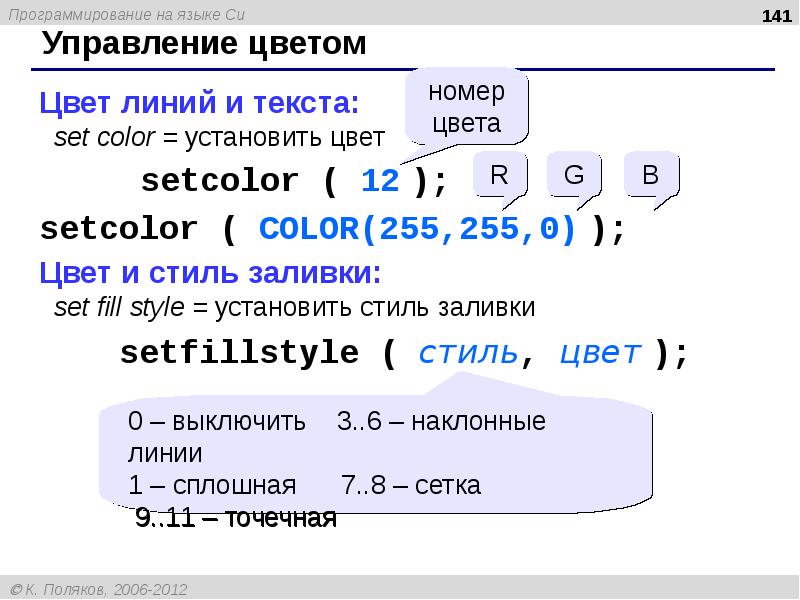 Язык си. Язык си с нуля. Цвета в языке си. Цвет текста на языке си.