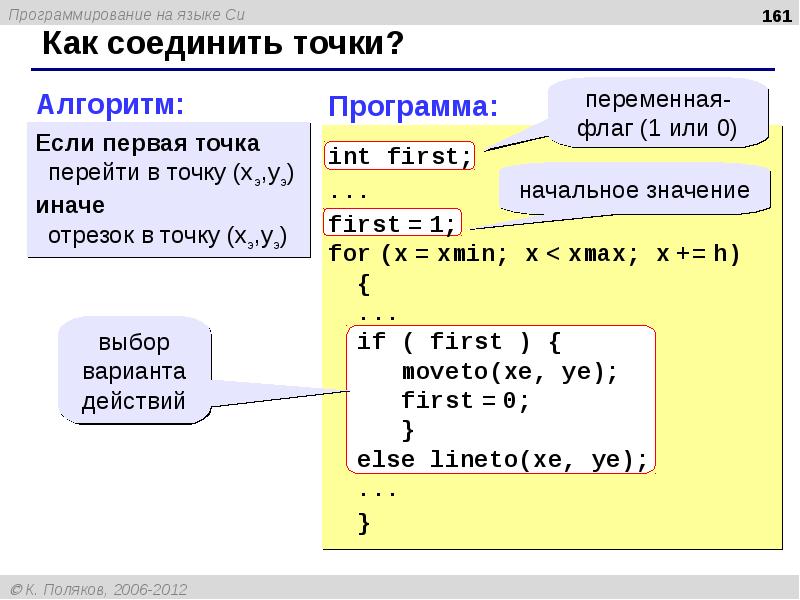 Программирование на си