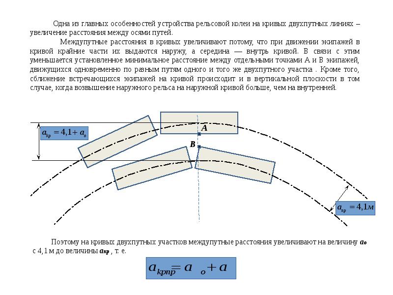 Расстояние кривой