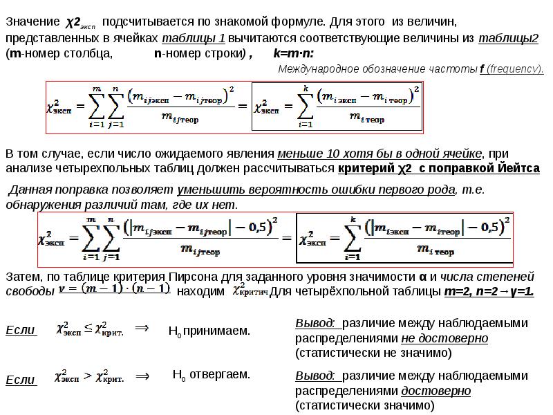 Уровень степеней свободы