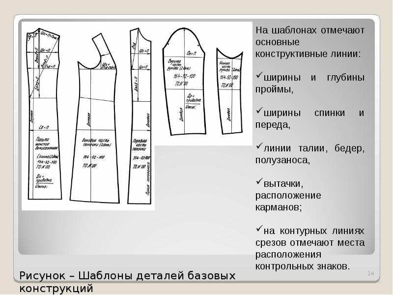 Чертеж швейного изделия нельзя построить без