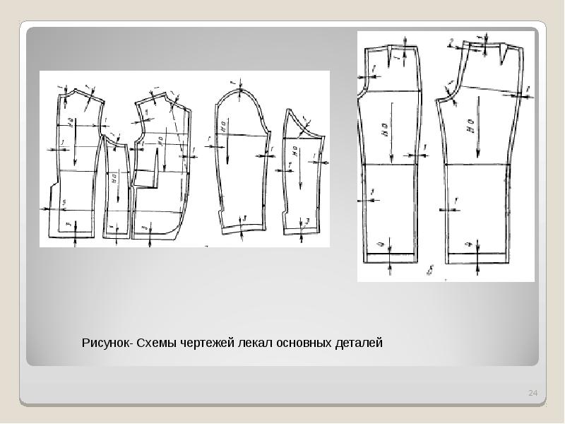 Правила построения чертежей