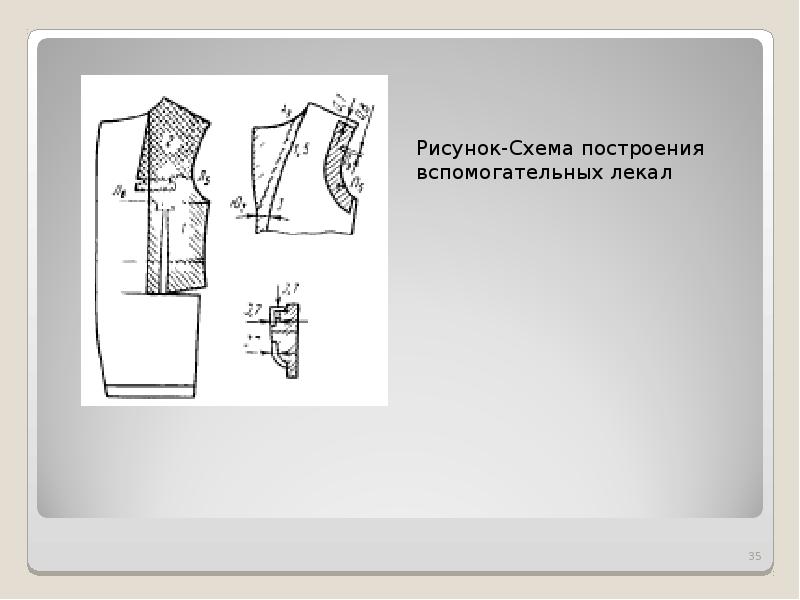 Лекало 2 класс презентация